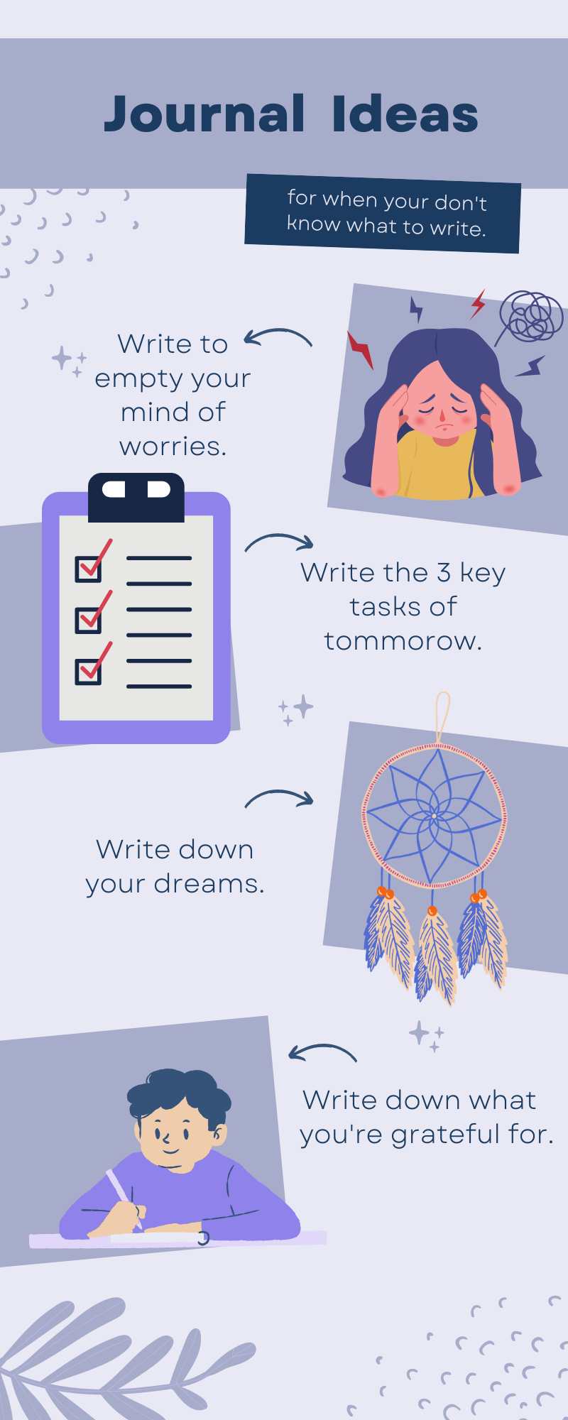 journal ideas for when you are stuck